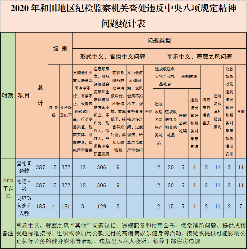 微信截图_20201231151615.png